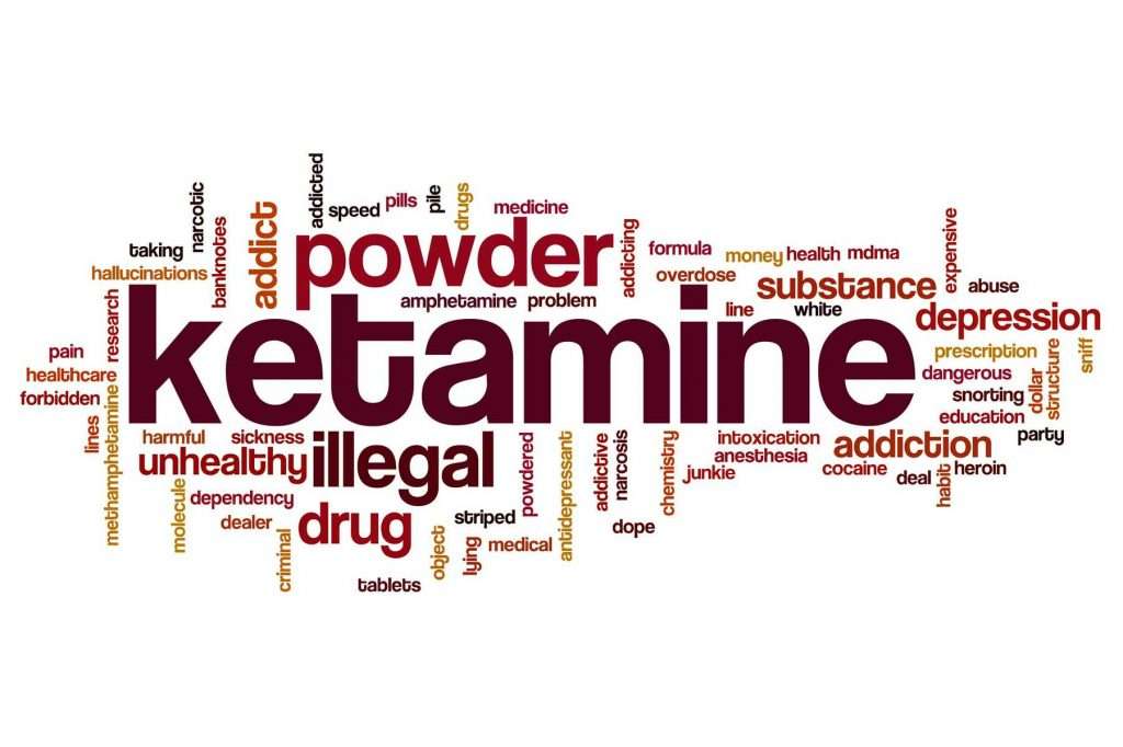 Word cloud including words like ketamine, power, illegal, drug.